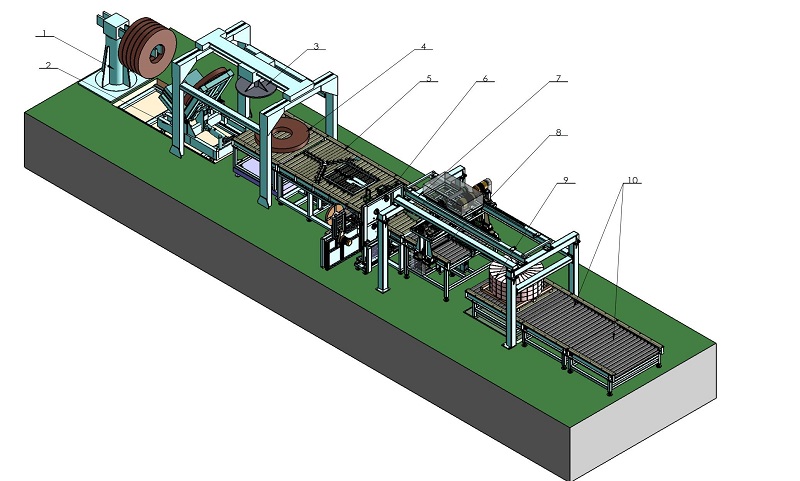sliting coil packing line manufacturer in China