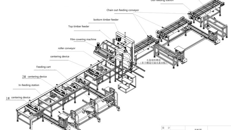 profile-section-packing-line